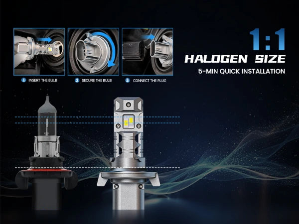 XM2 Series H13 LED Lamps with Easy Installation