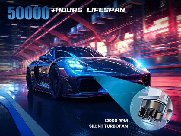 XM2 Series LED 9007 Lights are Robust and Durable