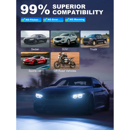 XM3 Series 9006 LED Light Bulbs are Suitable for 99% of Vehicles