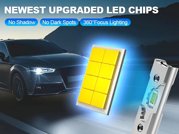 XM3 Series H1 LED Bulbs with the Latest Upgraded LED Chips