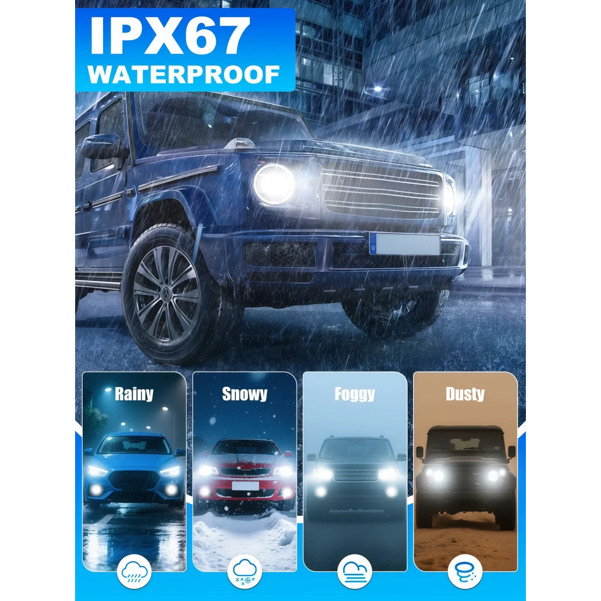 XM3 Series H4 LED Headlight Bulbs IP67 Waterproof 