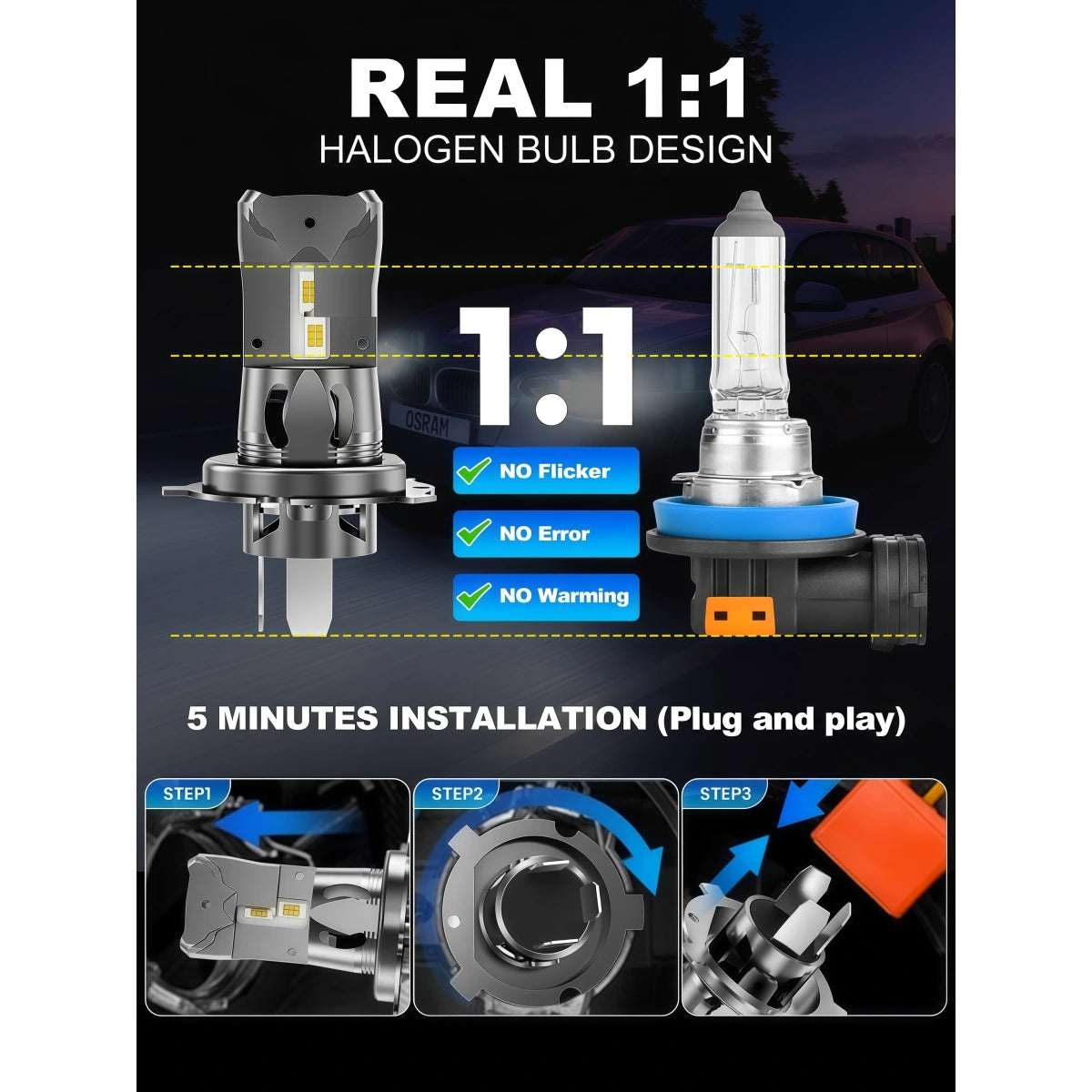 XM3 Series H4 LED Headlight Bulbs with Perfect Design