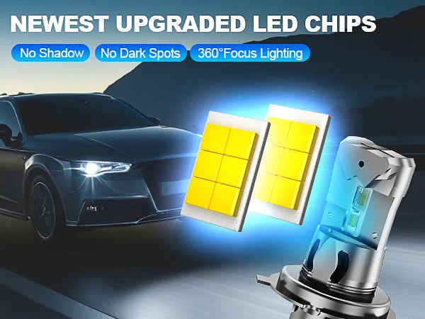 XM3 Series H4 LED Bulbs with the Latest Upgraded LED Chips
