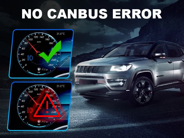 XM3 Series H4 LED Globes