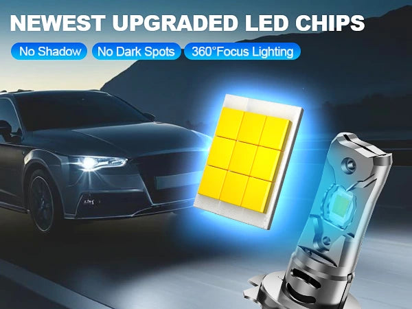 XM3 Series H7 LED Bulbs with the Latest Upgraded LED Chips