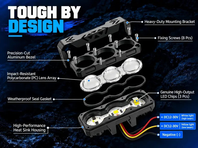 Rugged aluminum housing LED pod light structure with PC lens and 12-30V wiring guide