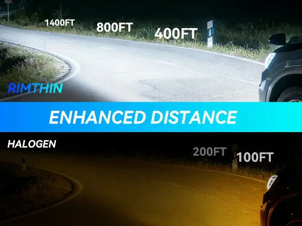 Best 9006 LED Fog Lamps