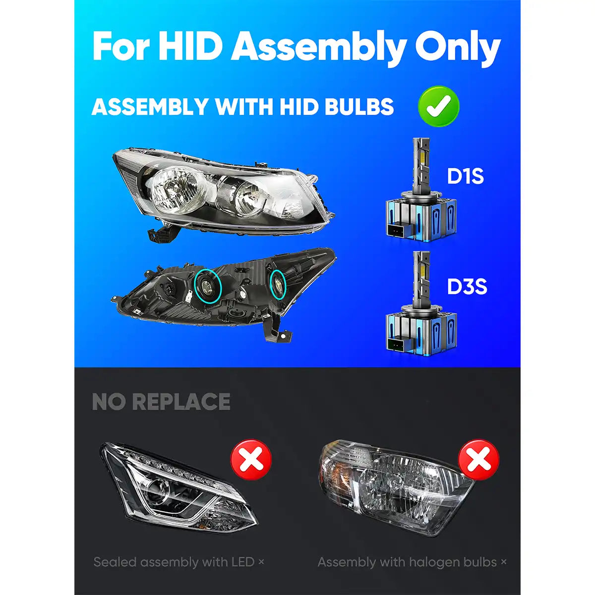 Best D1S LED Headlight Bulbs