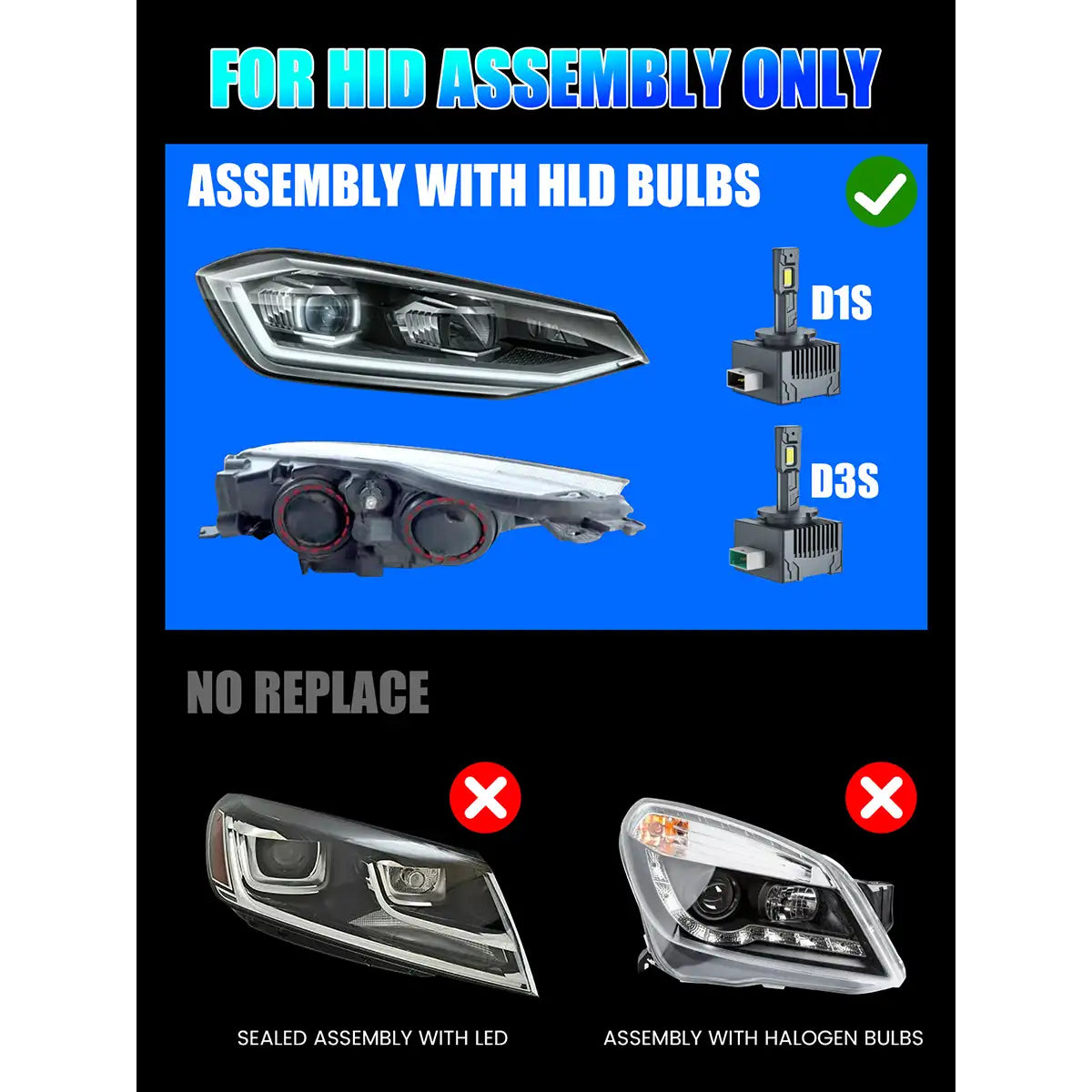 Best D1S LED Bulbs