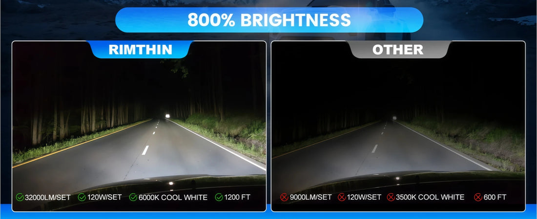 Brightest 2016-2018 Honda HR-V LED headlight bulbs