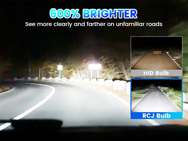 Brightest D1S D1R LED Headlights