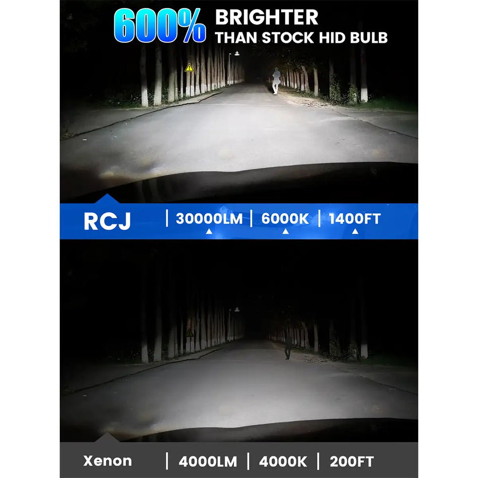 Brightest D1S LED Light Bulbs