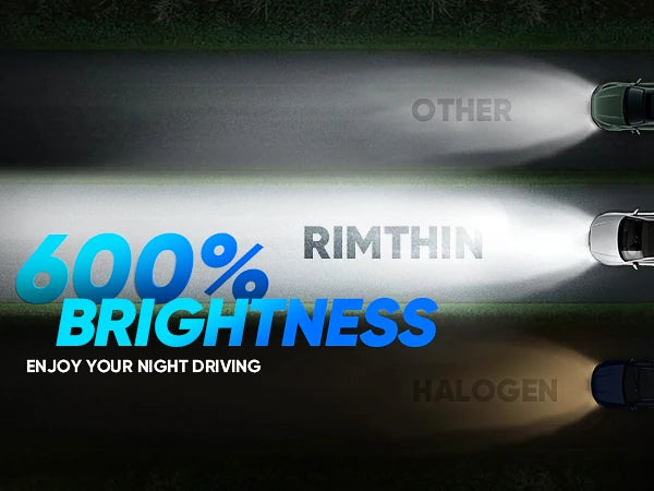 Brightest LED 9012 Bulbs