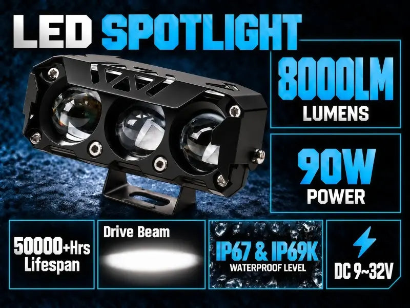 Brightest LED spotlight