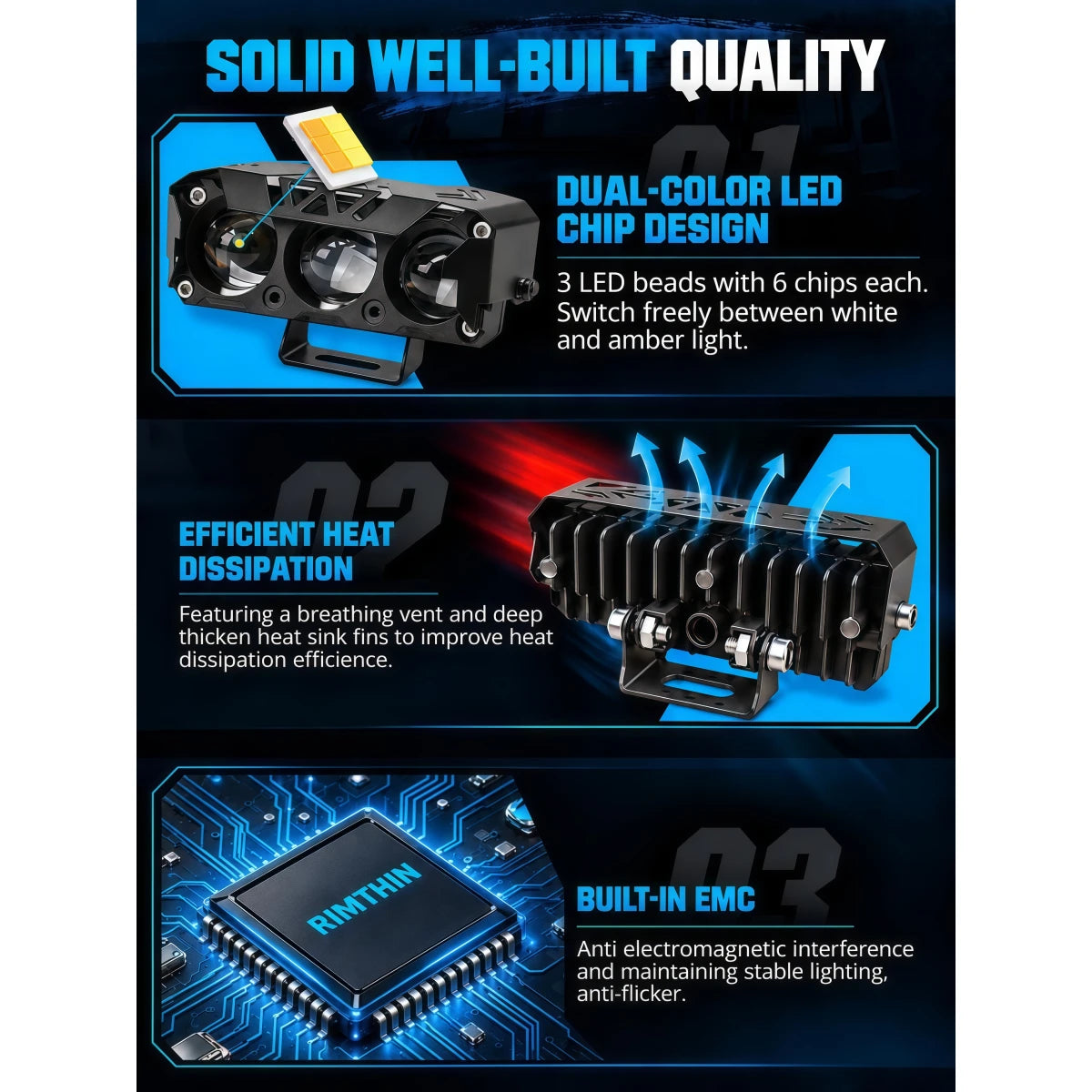 Built-in EMC anti-flicker LED pod light with efficient heat dissipation fins