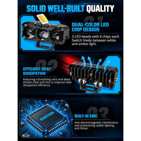 Built-in EMC anti-flicker LED pod light with efficient heat dissipation fins