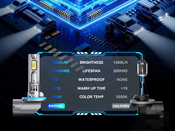 DF1 881 886 LED Fog Bulbs Brighter than Halogen Lamps
