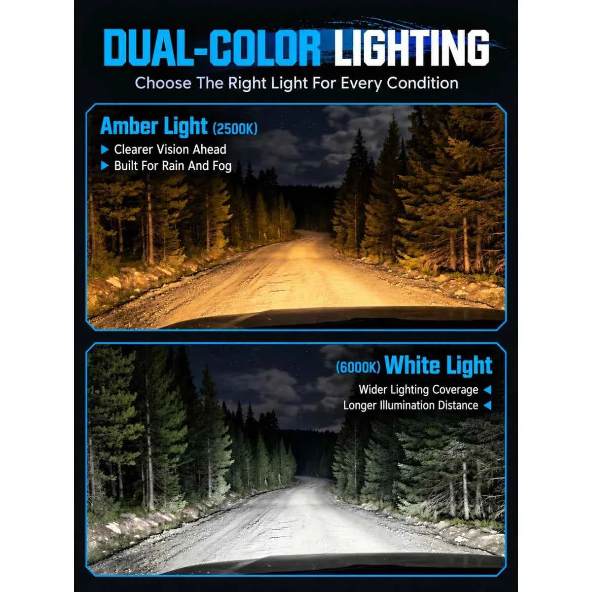 Dual color LED pod lights with 2500K amber fog light and 6000K white driving light