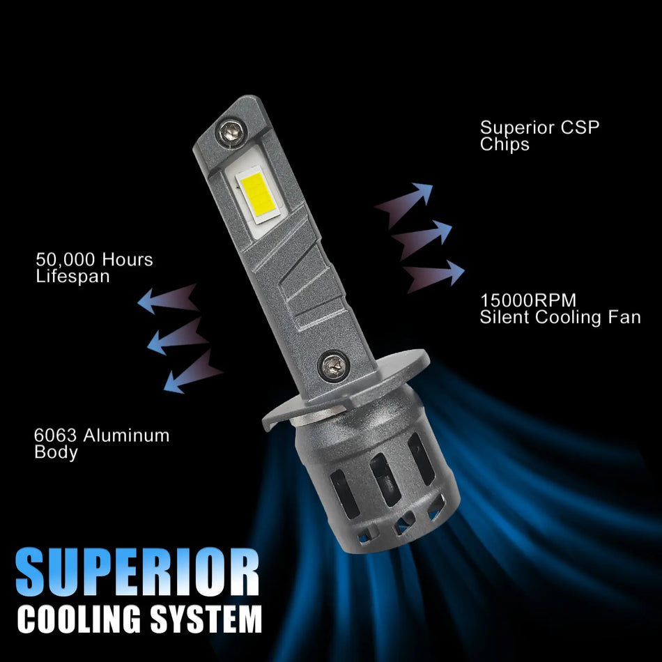 Rimthin E1 H1 LED Headlight Bulbs 6000K Cool White IP67 Pack of 2