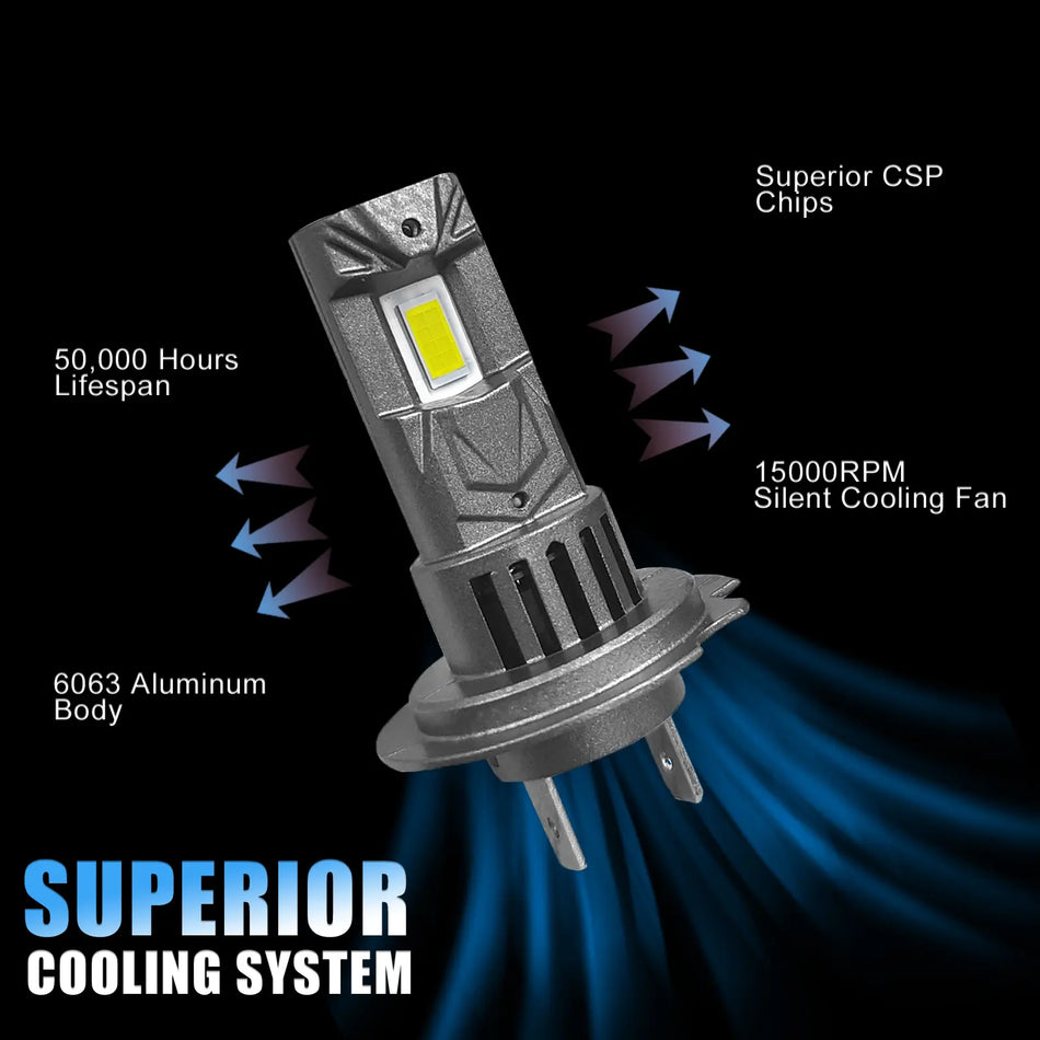 H7 LED headlight bulb with superior cooling system, 50,000 hours lifespan, and 6063 aluminum body for automotive LED lighting