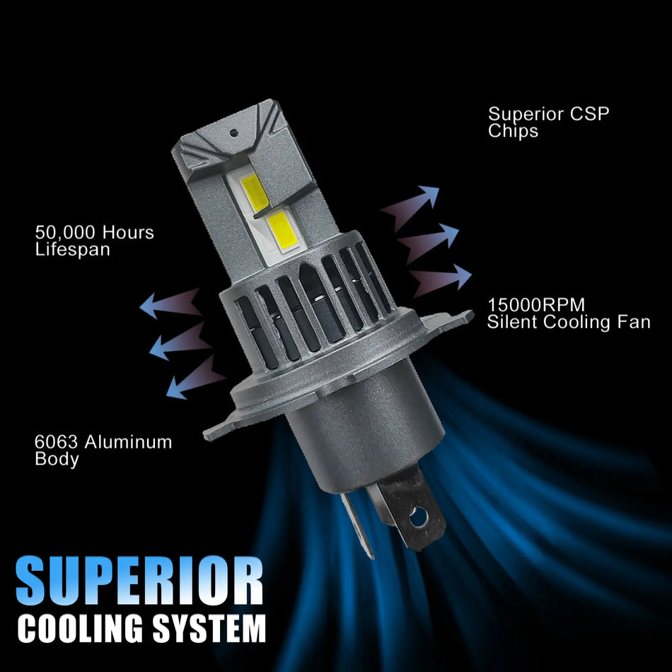 Fit for 2002-2004 Ford Focus H4 LED Headlight Bulbs | Brighter  and Safer
