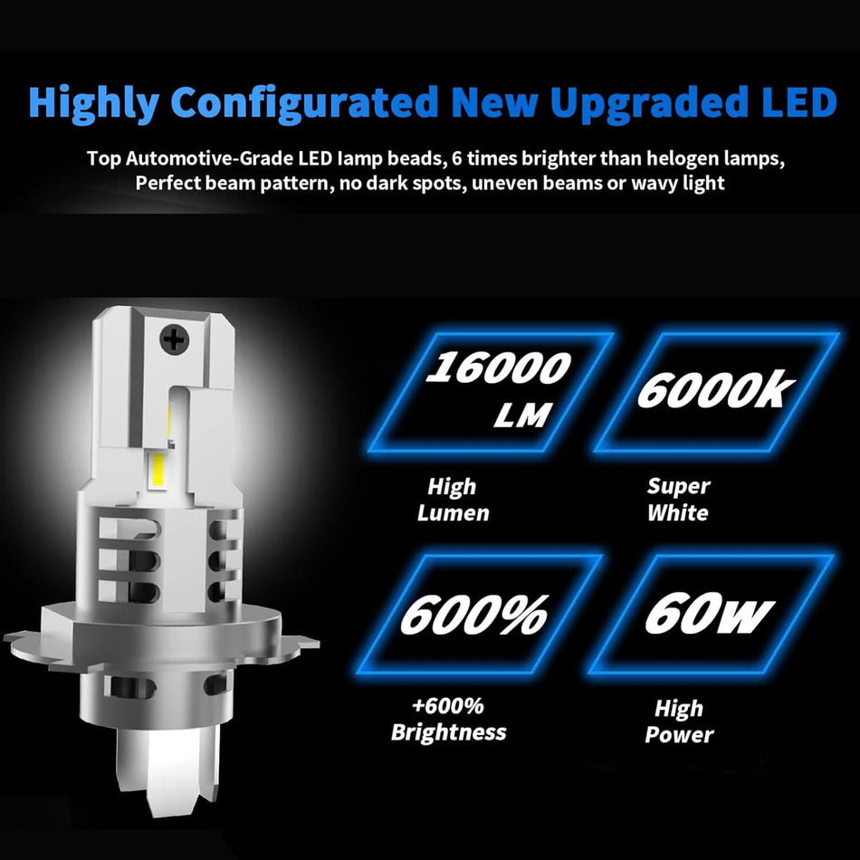 RIMTHIN H4 LED Headlight Bulb High Lumen/6000K/60W for Clear Vision