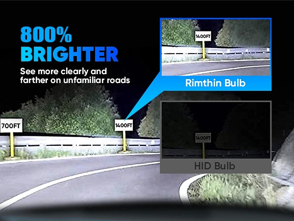 GT2 Series D1S LED Bulbs are Brighter than HID Bulbs
