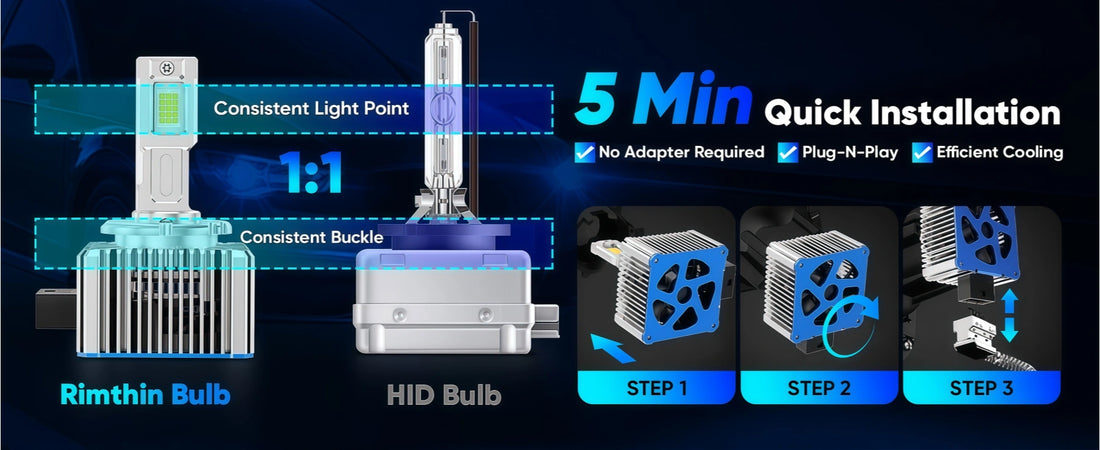 GT2 Series D3S D3R Headlamp Bulbs with Easy Installation