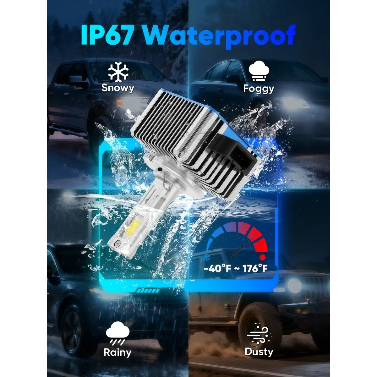 GT2 Series D3S LED Headlight Bulbs IP67 Waterproof 