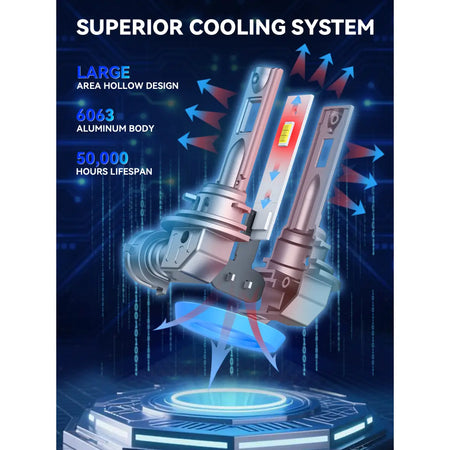 H11 H16 LED Fog Bulbs Superior Cooling System