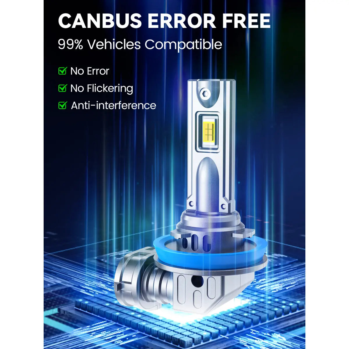 H11 H9 H8 LED Fog Lights Suitable for Most Vehicles