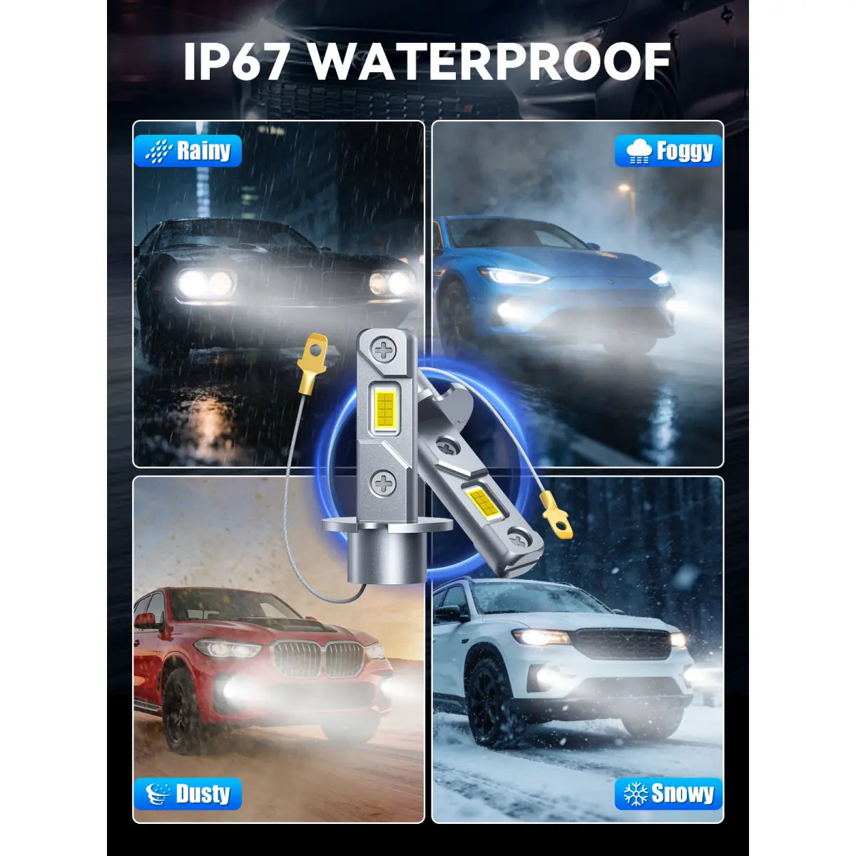 H3 LED Fog Light Bulbs IP67 Waterproof Rating