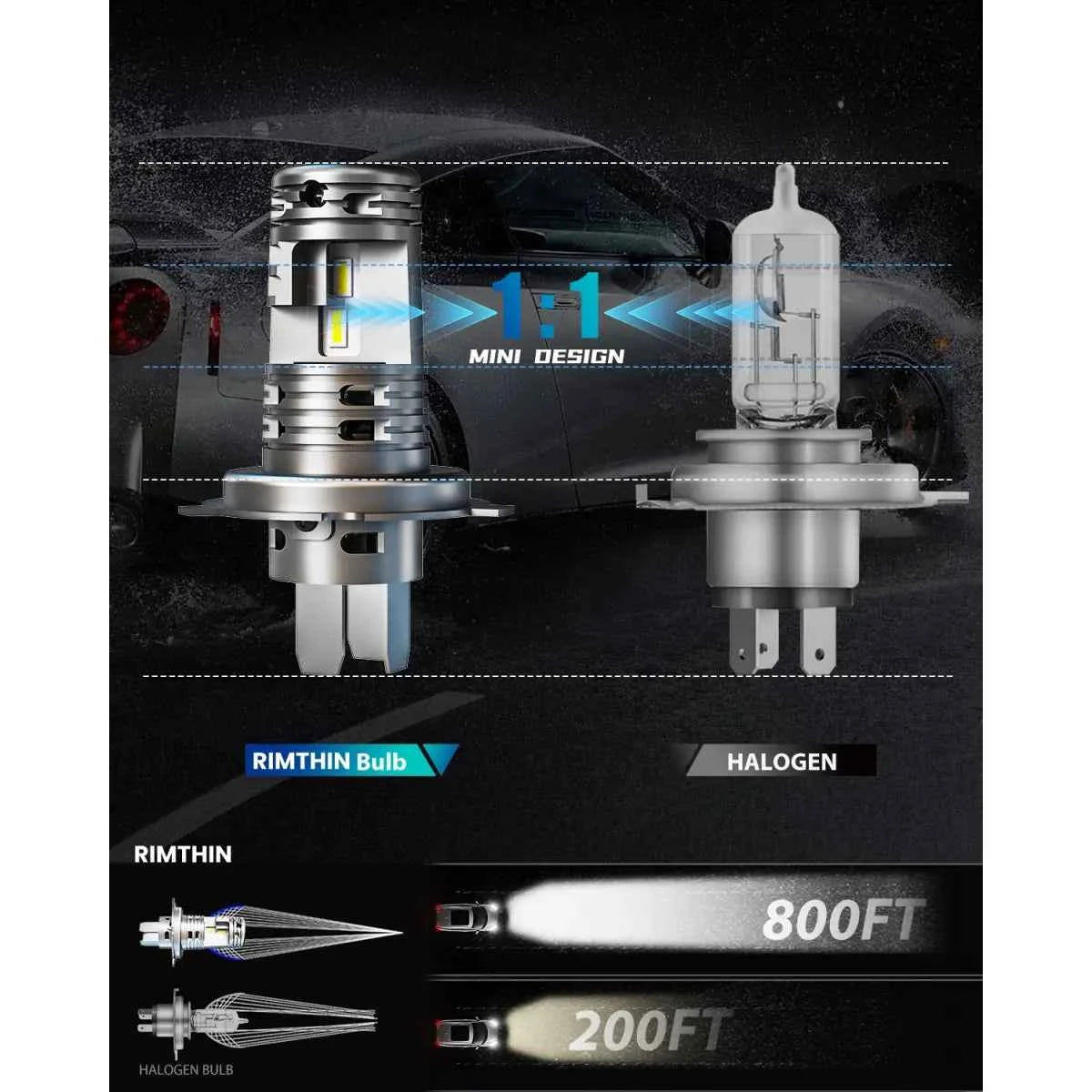 Plug and play 1993-1997 Nissan Altima LED headlight bulbs for easy upgrade