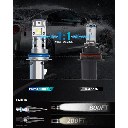 Plug and play 2000-2004 Volkswagen Jetta LED headlight bulbs for easy upgrade