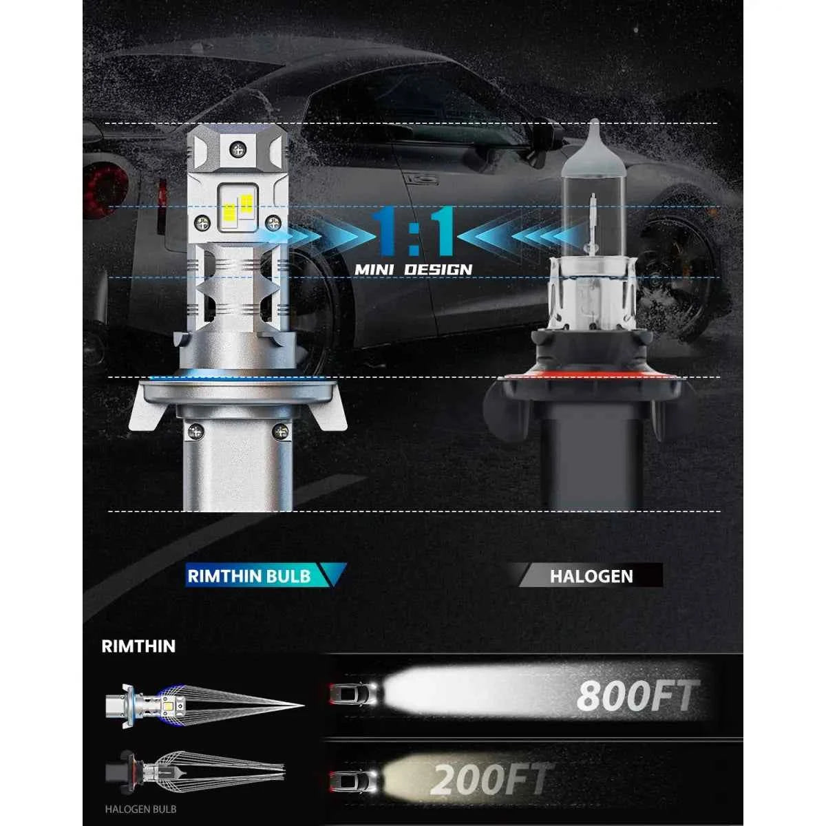 Plug and play 2004-2012 Nissan Sentra LED headlight bulbs for easy upgrade