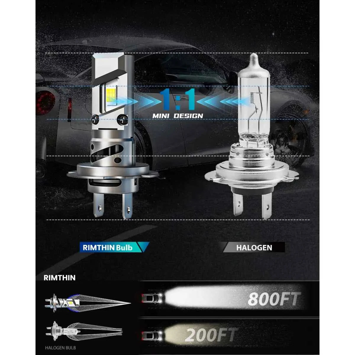 Plug and play 2007-2009 Volkswagen Jetta LED headlight bulbs for easy upgrade