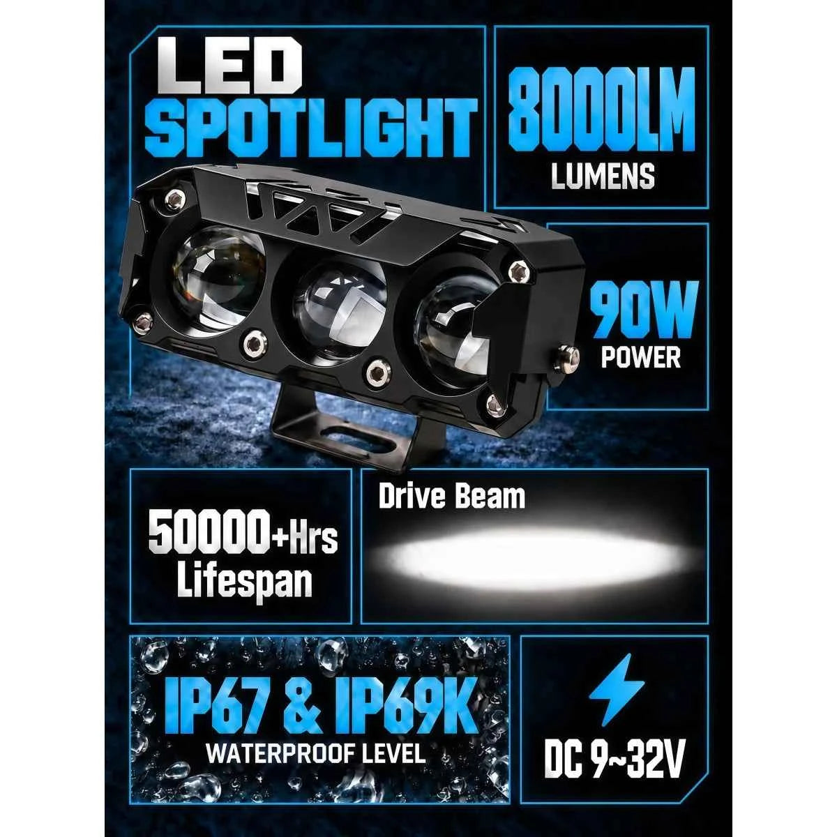RIMTHIN 90W 8000LM LED spotlight IP67 IP69K waterproof for offroad trucks