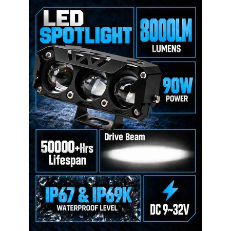RIMTHIN 90W 8000LM LED spotlight IP67 IP69K waterproof for offroad trucks