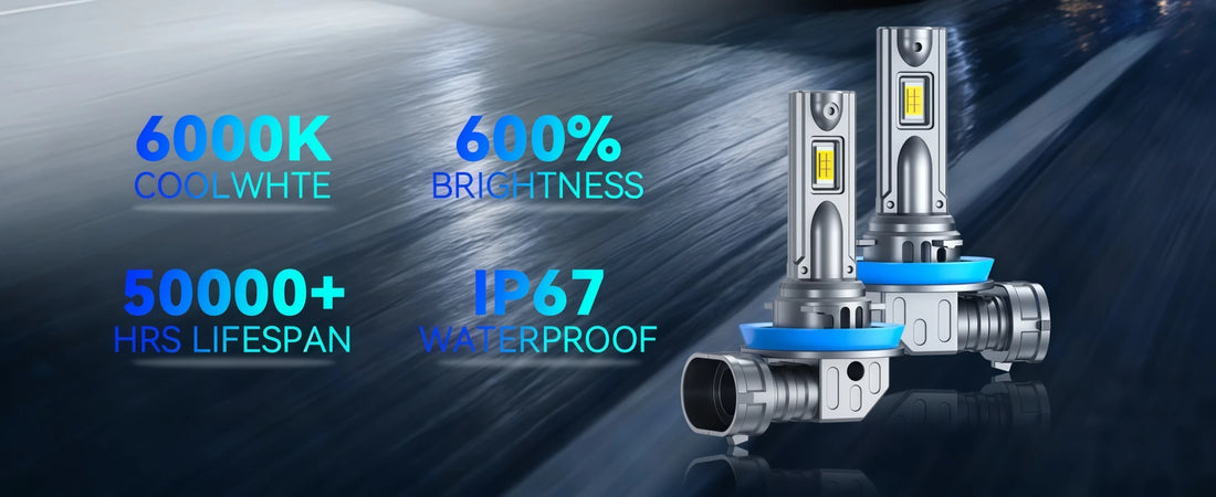 RIMTHIN DF1 H11 LED Fog Lights