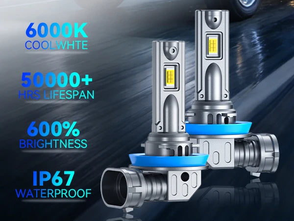 RIMTHIN DF1 H11 LED Fog Light Bulbs