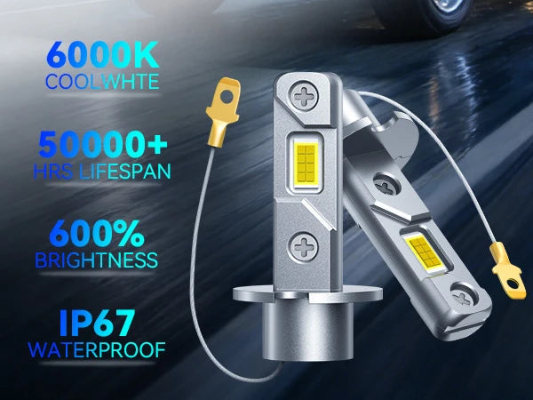RIMTHIN DF1 H3 LED Fog Light Bulb