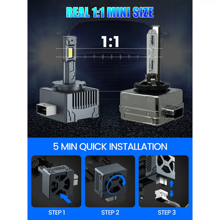 XD1 Series D1S LED Headlights Perfect Beam Pattern