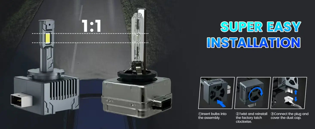 XD1 Series D3S LED Headlight Bulbs Easy Installation