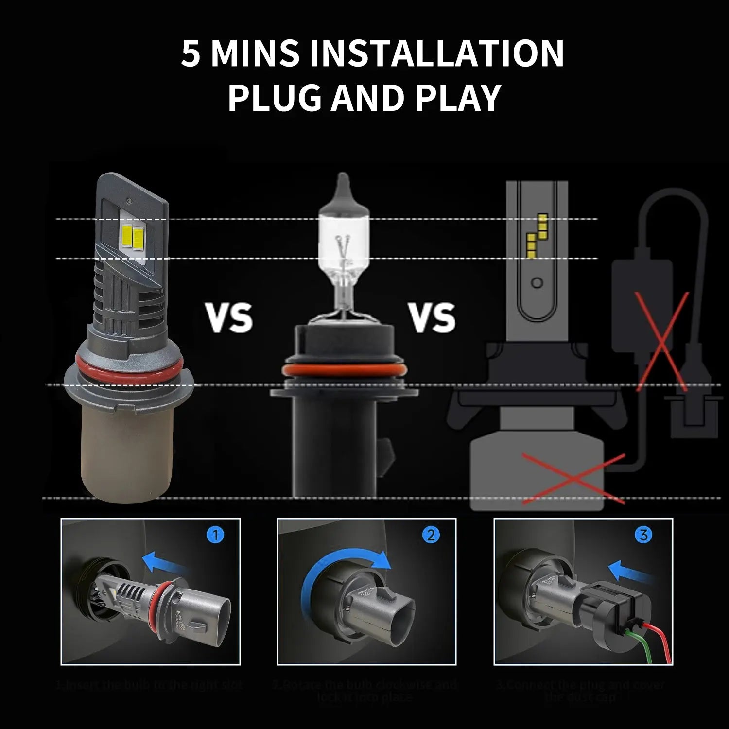 Rimthin E1 LED headlight bulb installation guide, plug-and-play, automotive lighting, quick setup