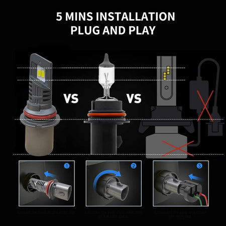 Rimthin E1 LED headlight bulb installation guide, plug-and-play, automotive lighting, quick setup
