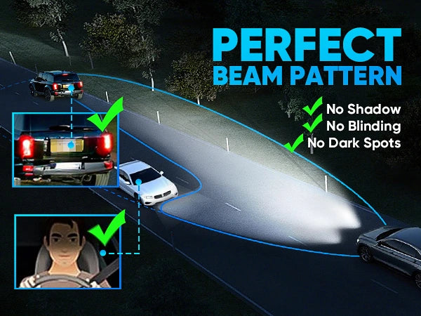 XM1 Series 9012 LED Headlight Bulbs will not Cause Glare