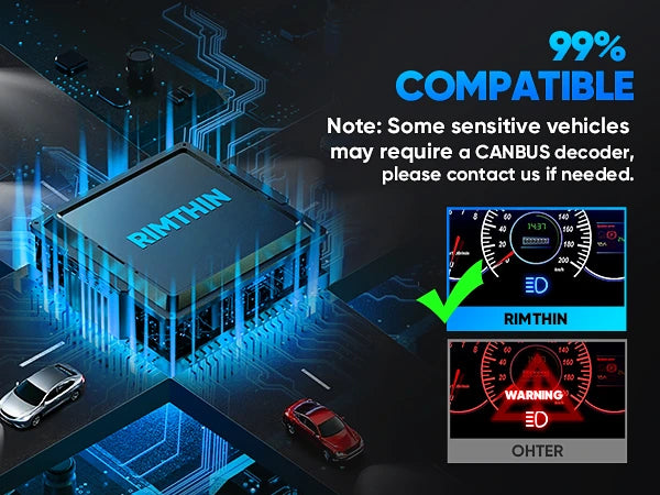 XM1 Series 9012 LED Globes are Suitable for Your Vehicle