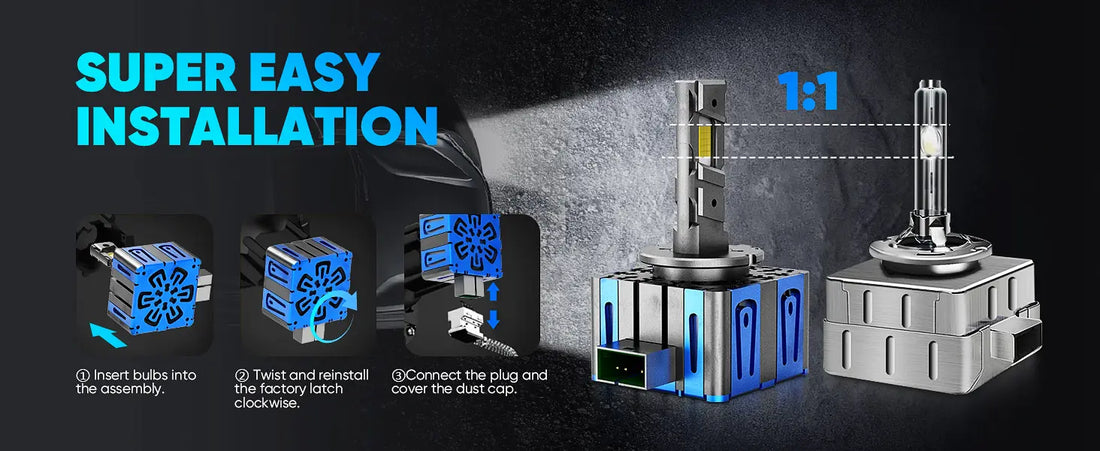 XM1 Series D3S LED Headlight Bulbs Easy Installation