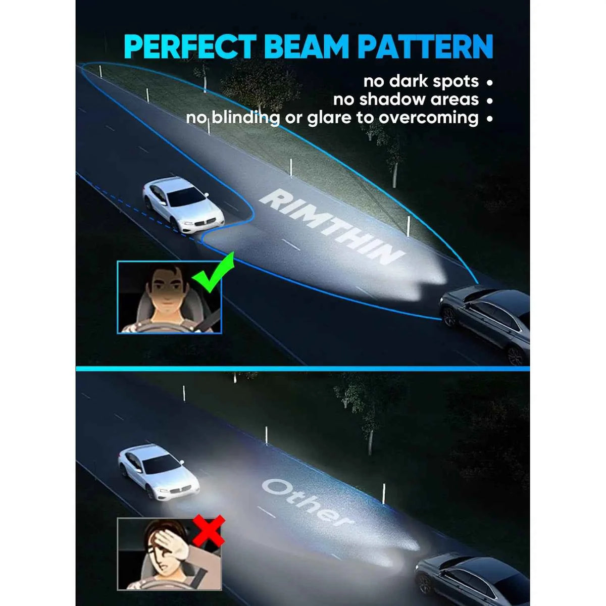 XM1 Series H11 Headlight Bulbs have a Perfect Beam Pattern
