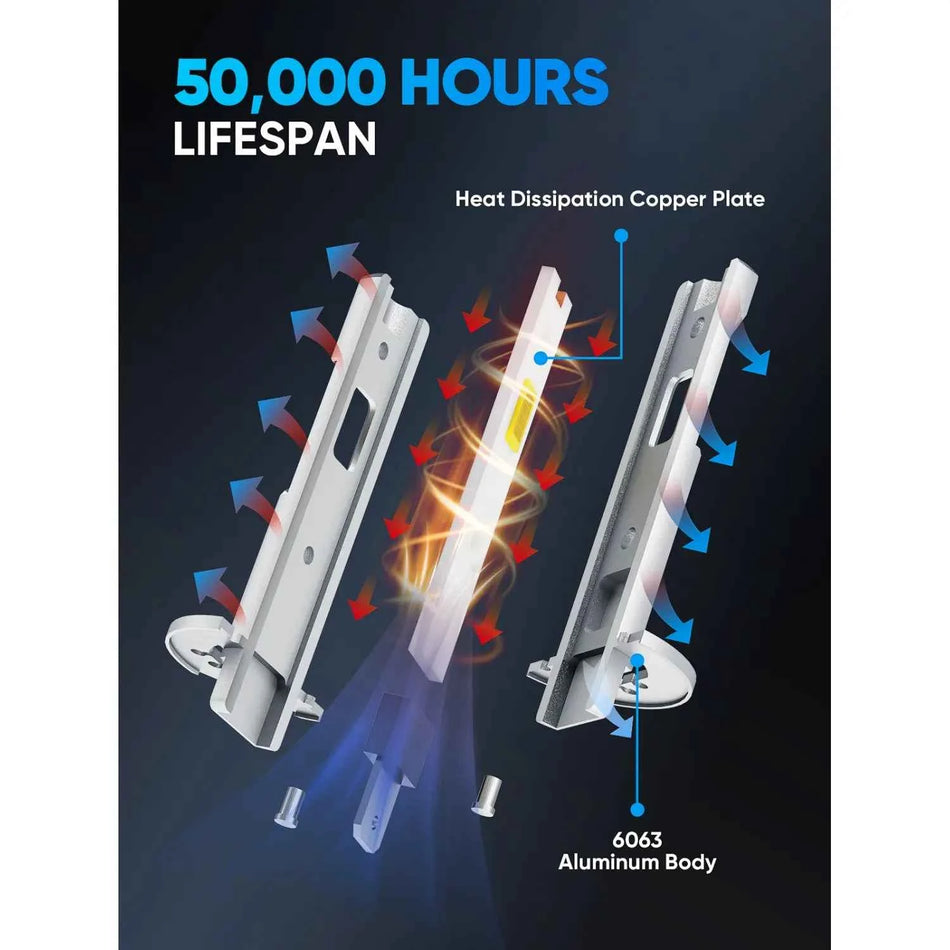 XM1 Series H11 LED Light Bulbs have a Long Lifespan
